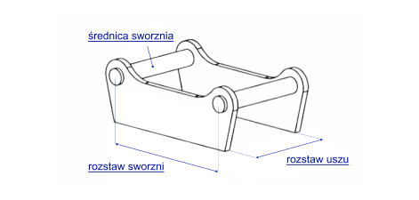 Rysunek płyty Wacker Neuson