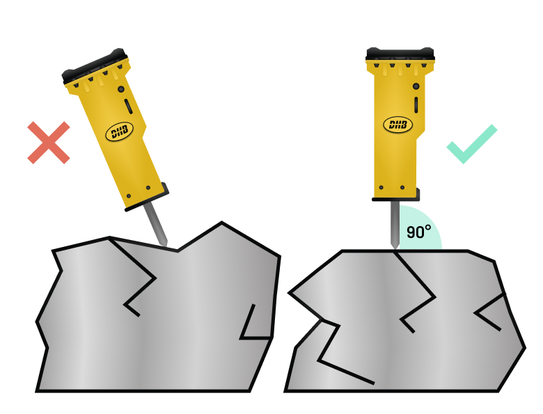 Umiejscowienie młota względem powierzchni kucia