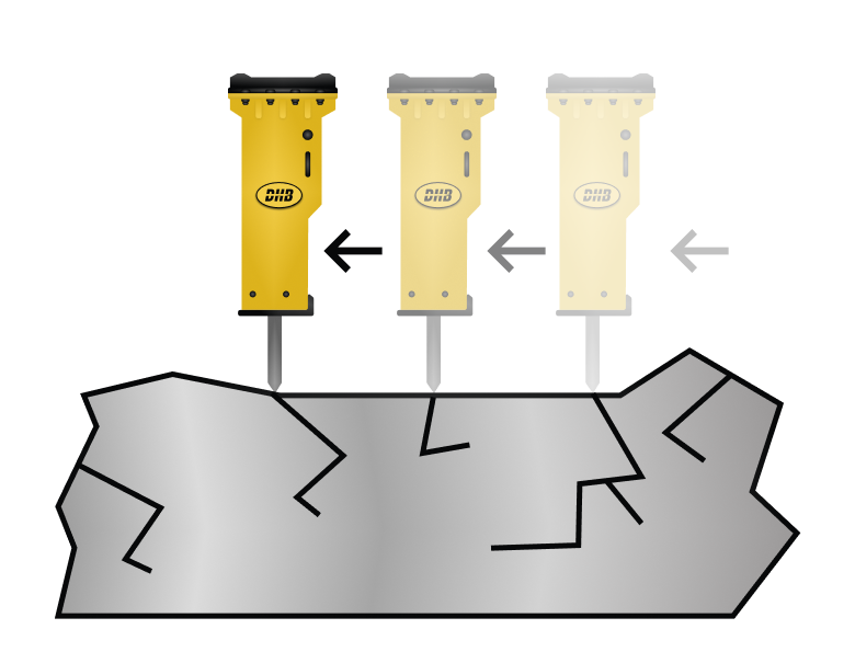 Kruszenie dużych i twardych skał