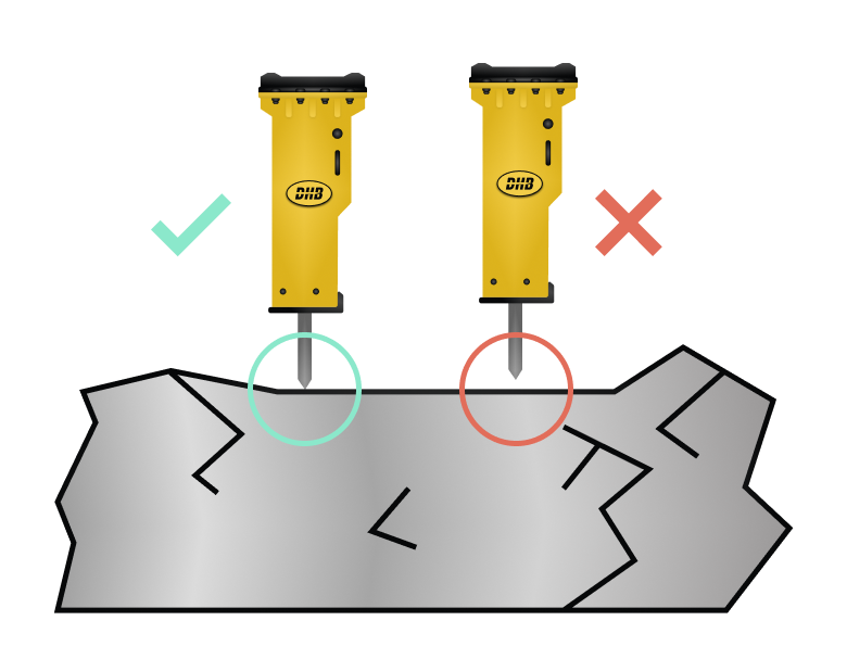 Odpowiednia siła nacisku na młot