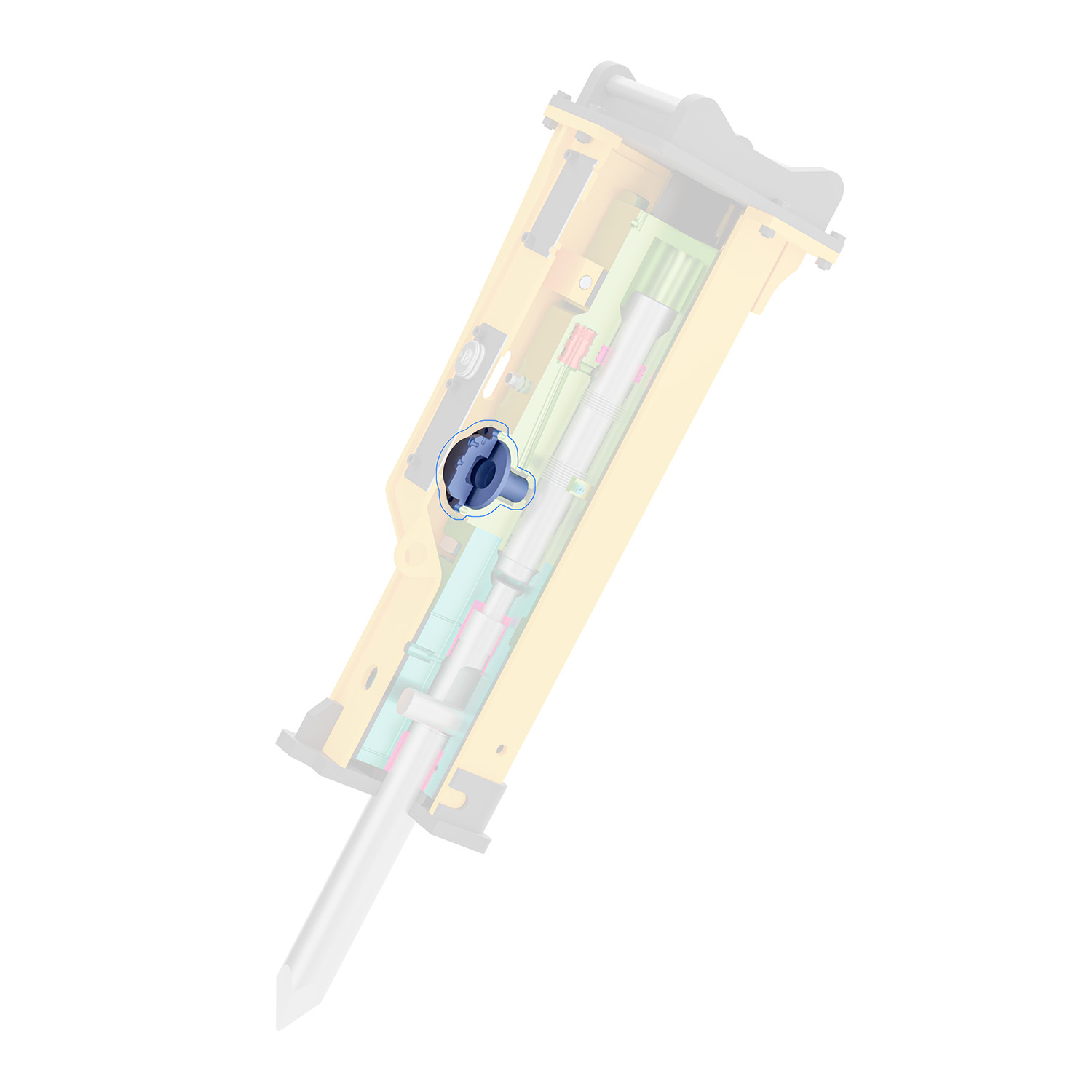 ukierunkowana energia